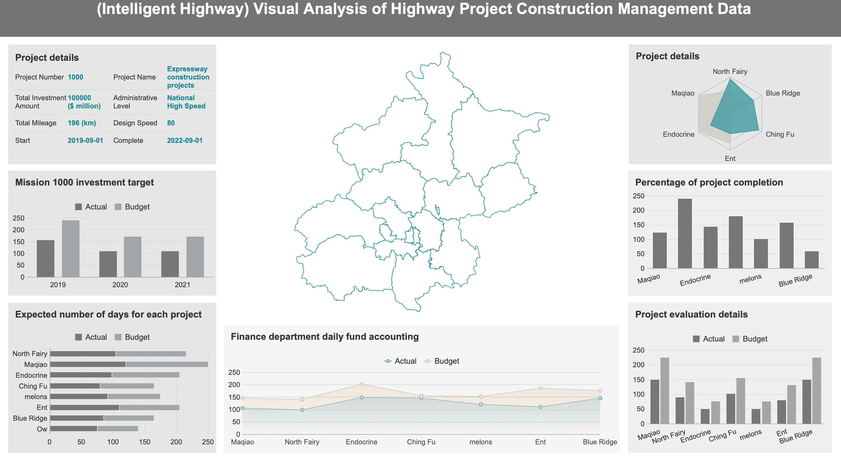 Intelligent Highway (1).png