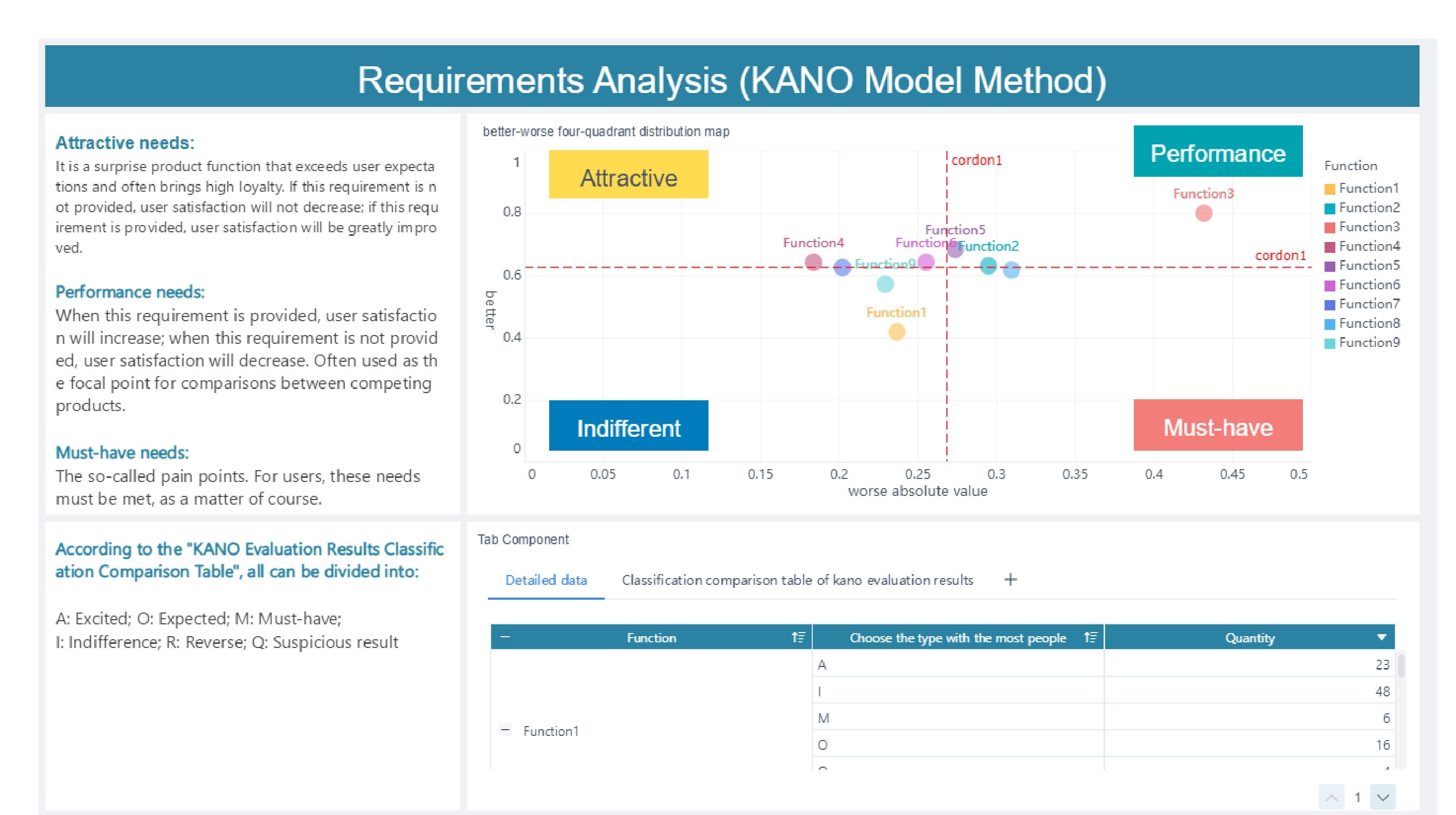 KANO_Model1_page-0001.jpg