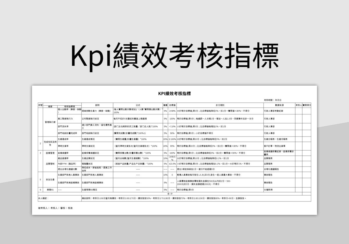 部門 KPI 彙總表.jpg