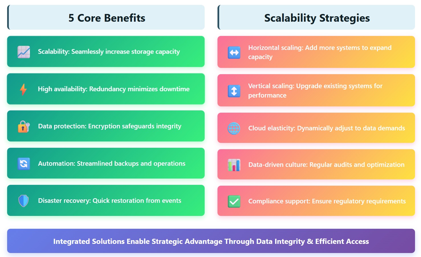 Key Benefits & Scalability Strategies.jpg
