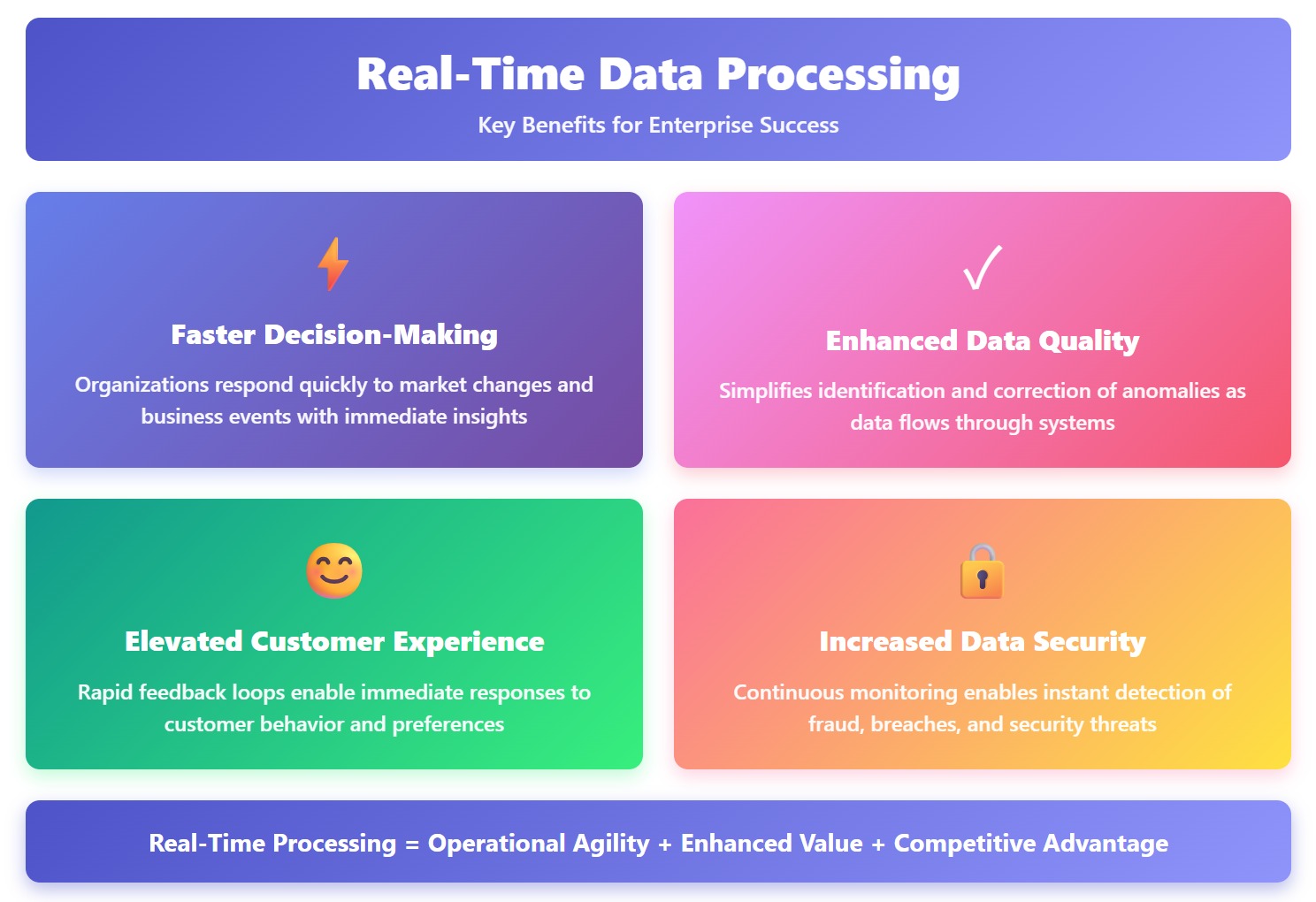 Key Benefits & Strategic Value.jpg