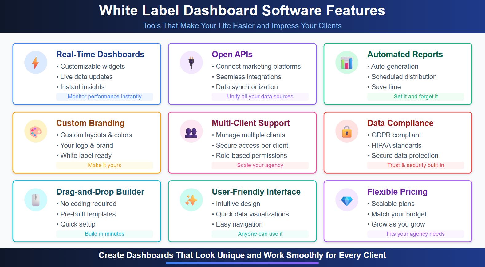 Key Features For Agencies.jpg