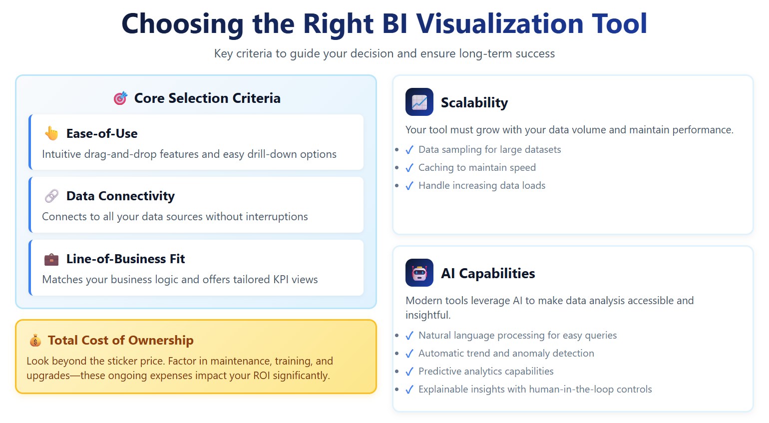 Key Selection Criteria.jpg