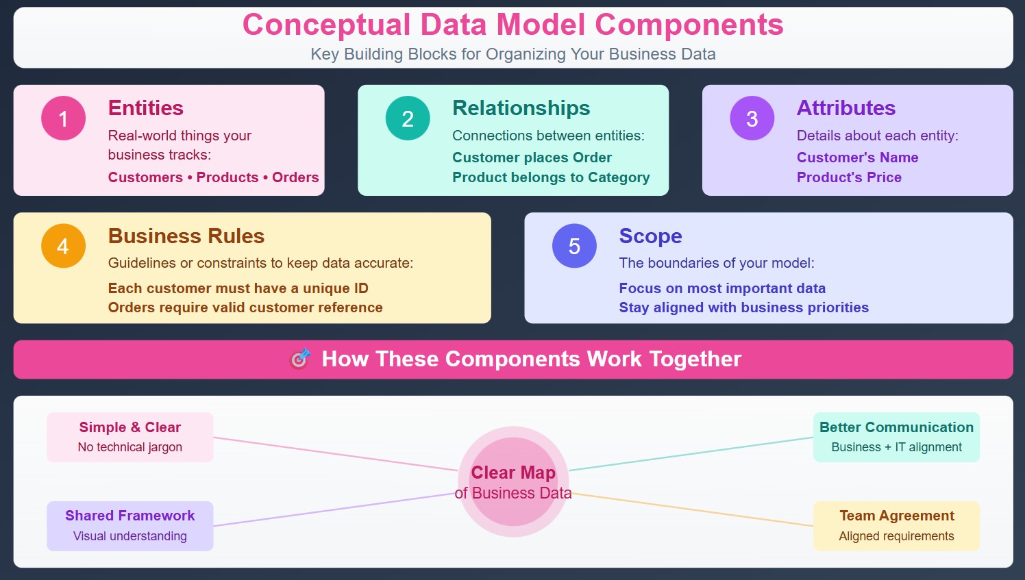 Key features and components.jpg