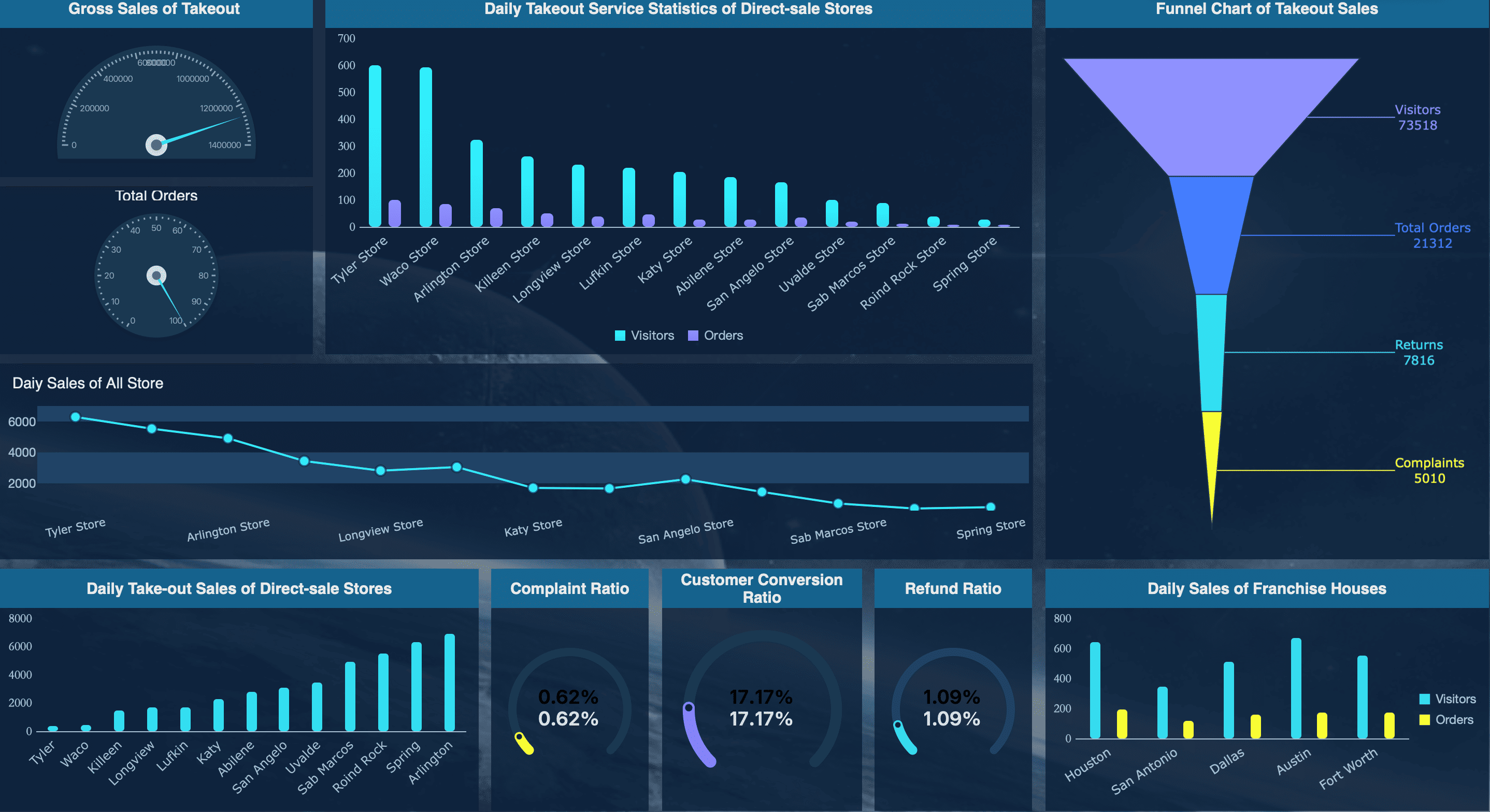 Marketing Management: Marketing_Analysis[1].png