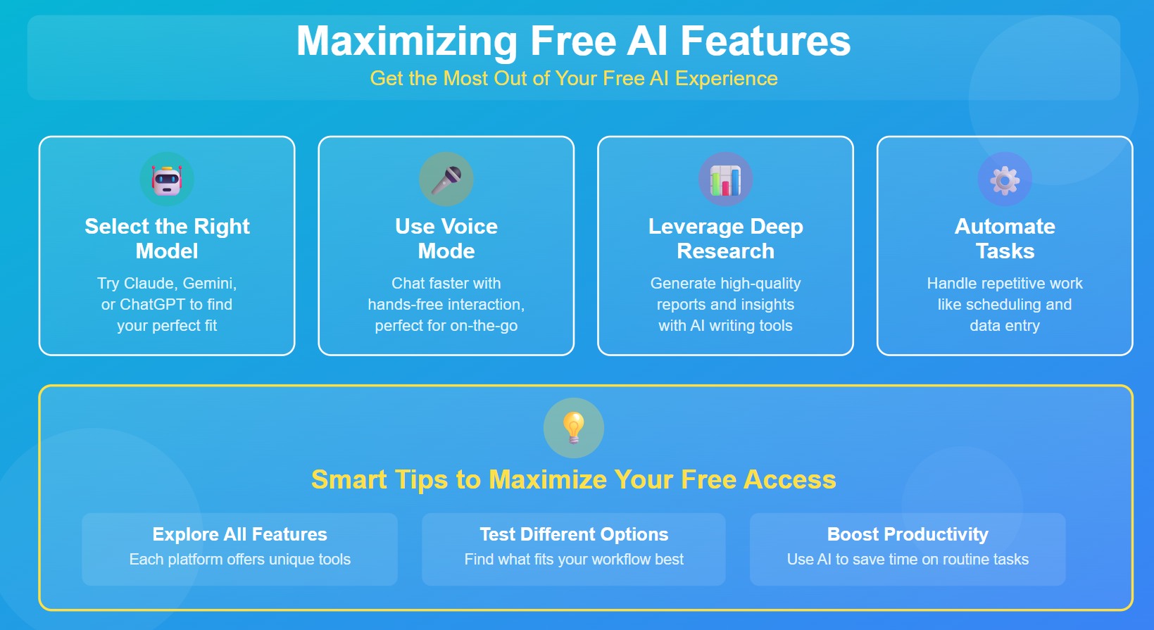 Maximizing Free Features.jpg