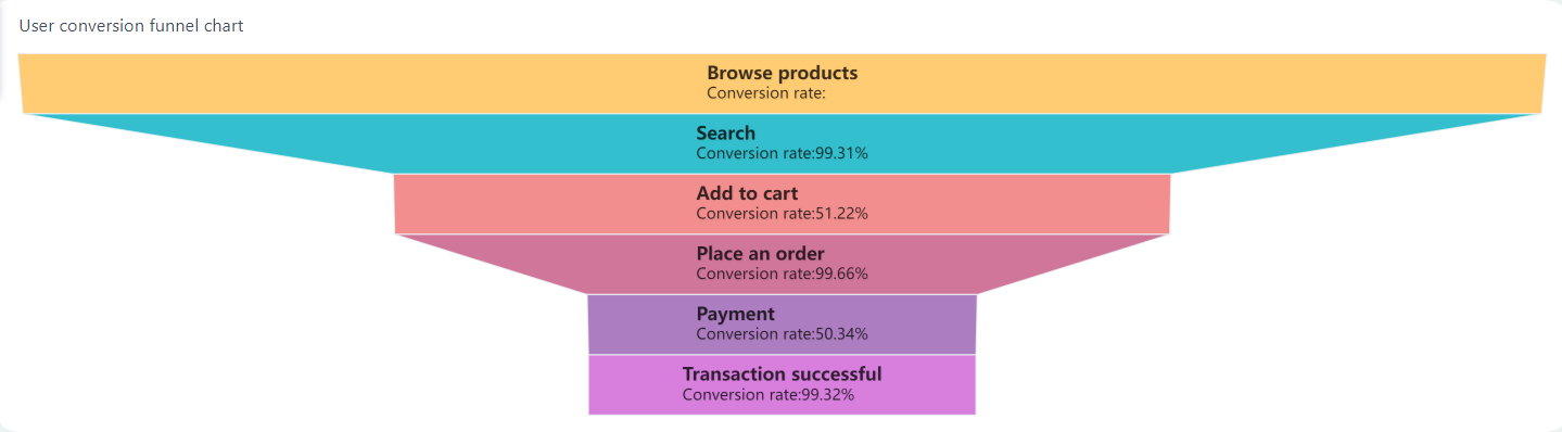 Metric Conversion Chart display.png