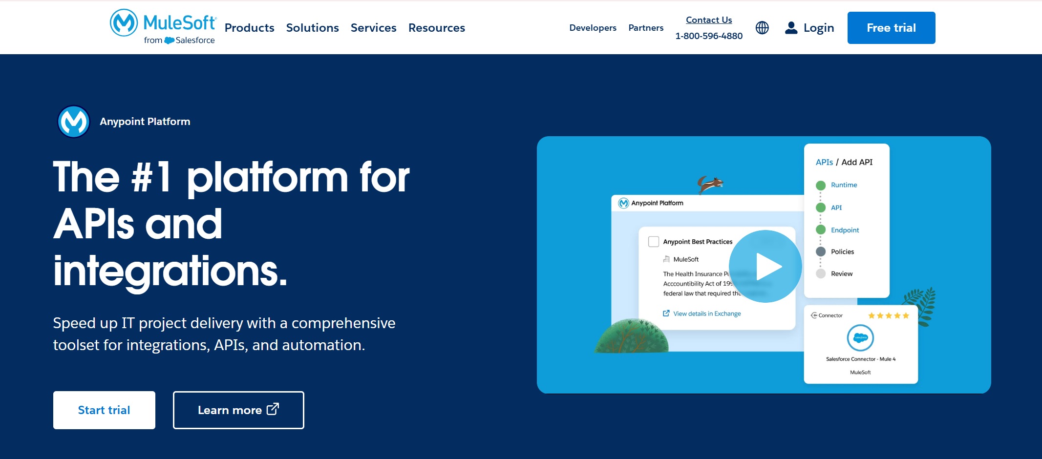 MuleSoft Anypoint Platform.jpg