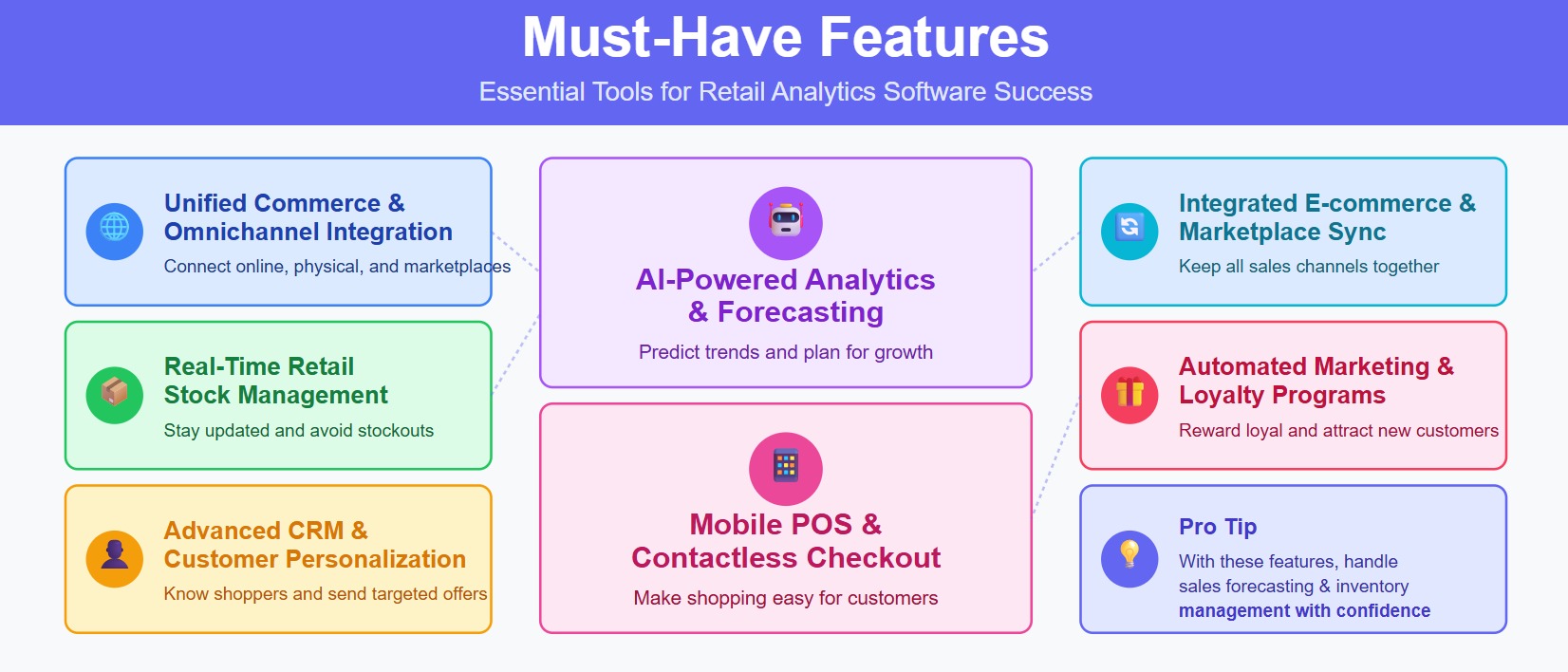 Must-Have Features.jpg