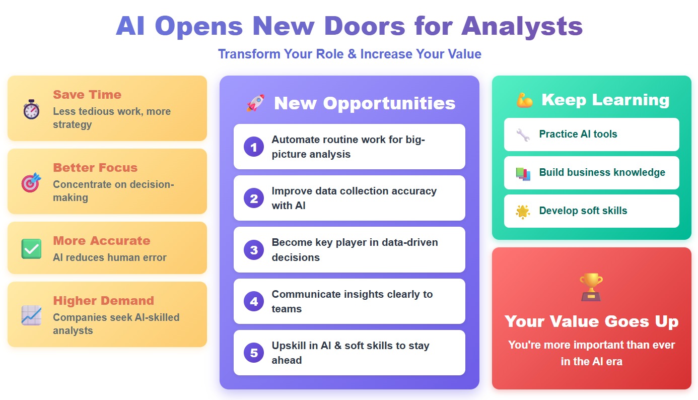 New Opportunities and Responsibilities.jpg