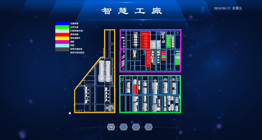 OEE設備監控看板.png
