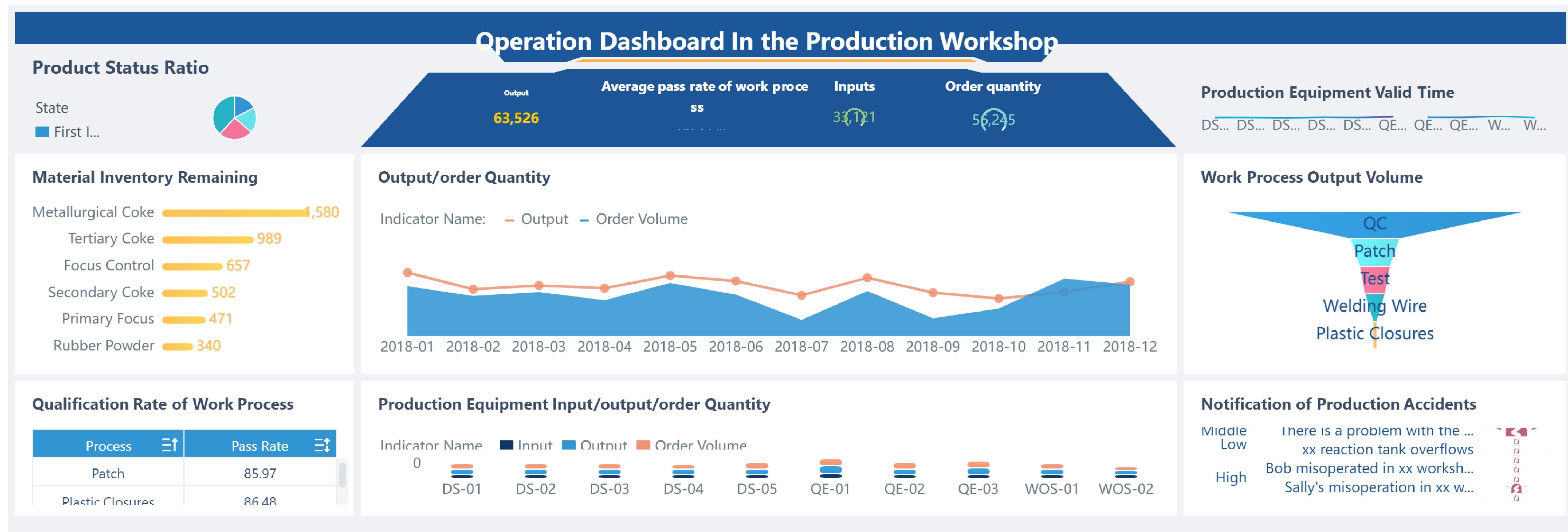 Operation_Dashboard_In_the_Production_Workshop_page-0001.jpg