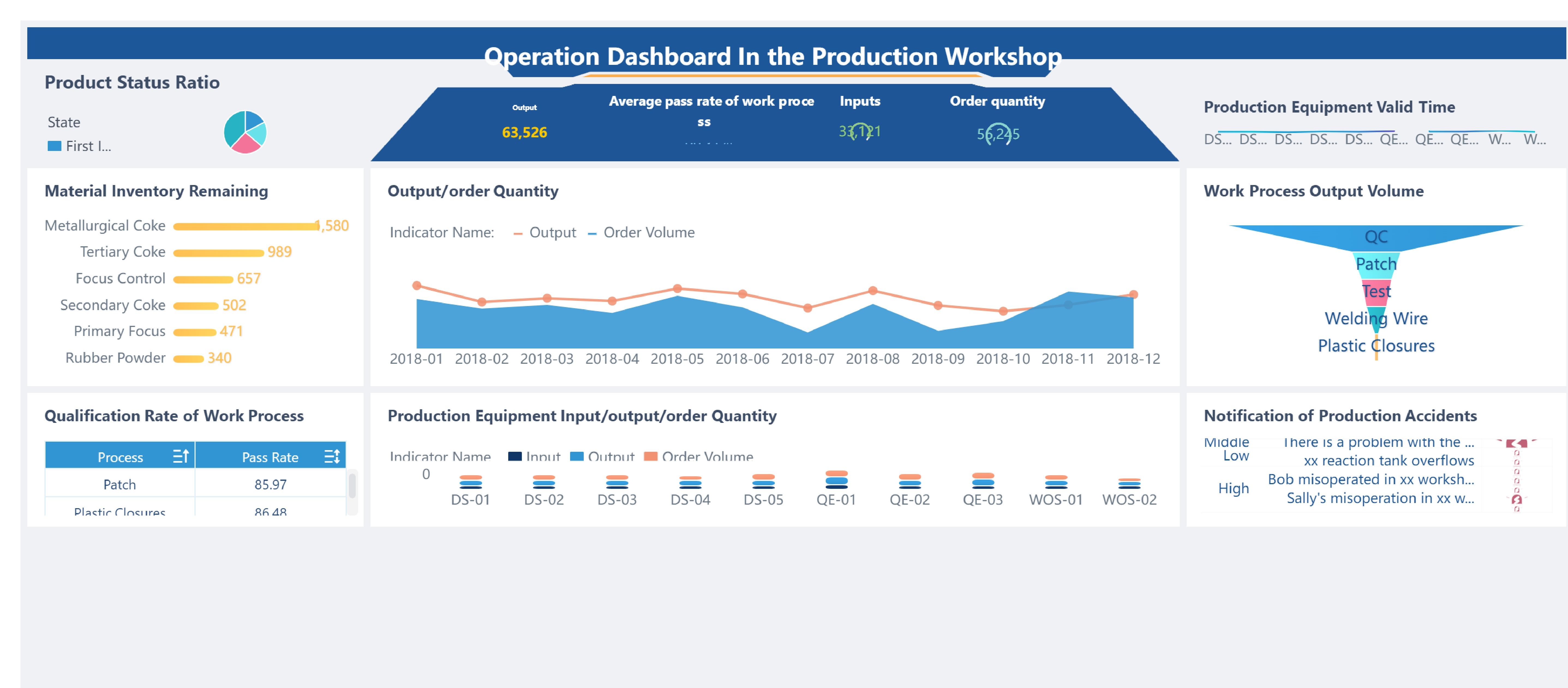 Operation_Dashboard_In_the_Production_Workshop_page-0001.jpg