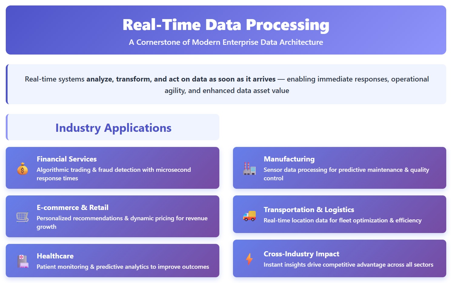 Overview & Industry Applications.jpg