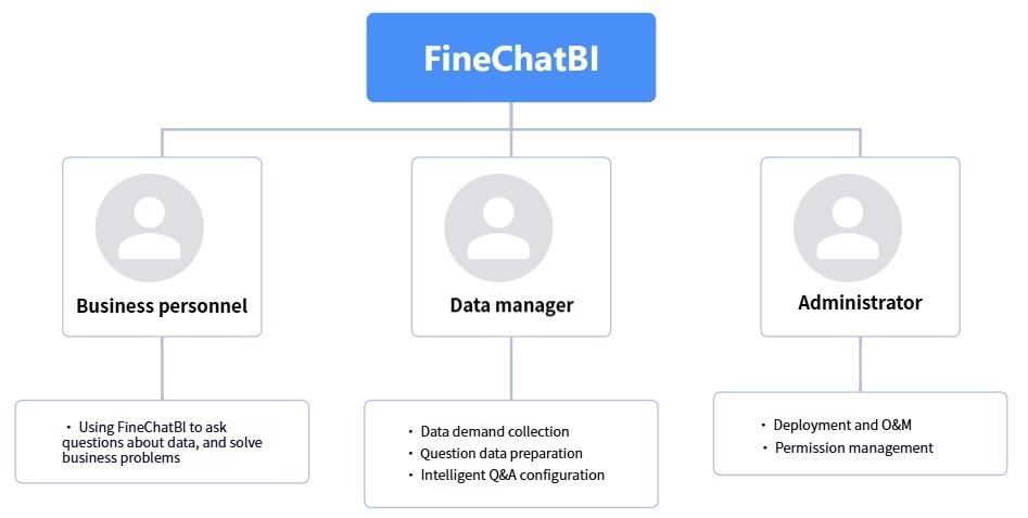 Personnel Positioning.jpg
