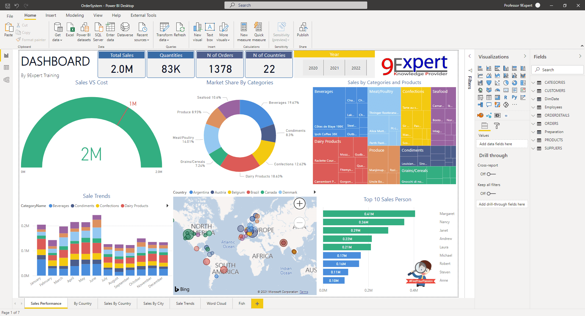 power bi 介面