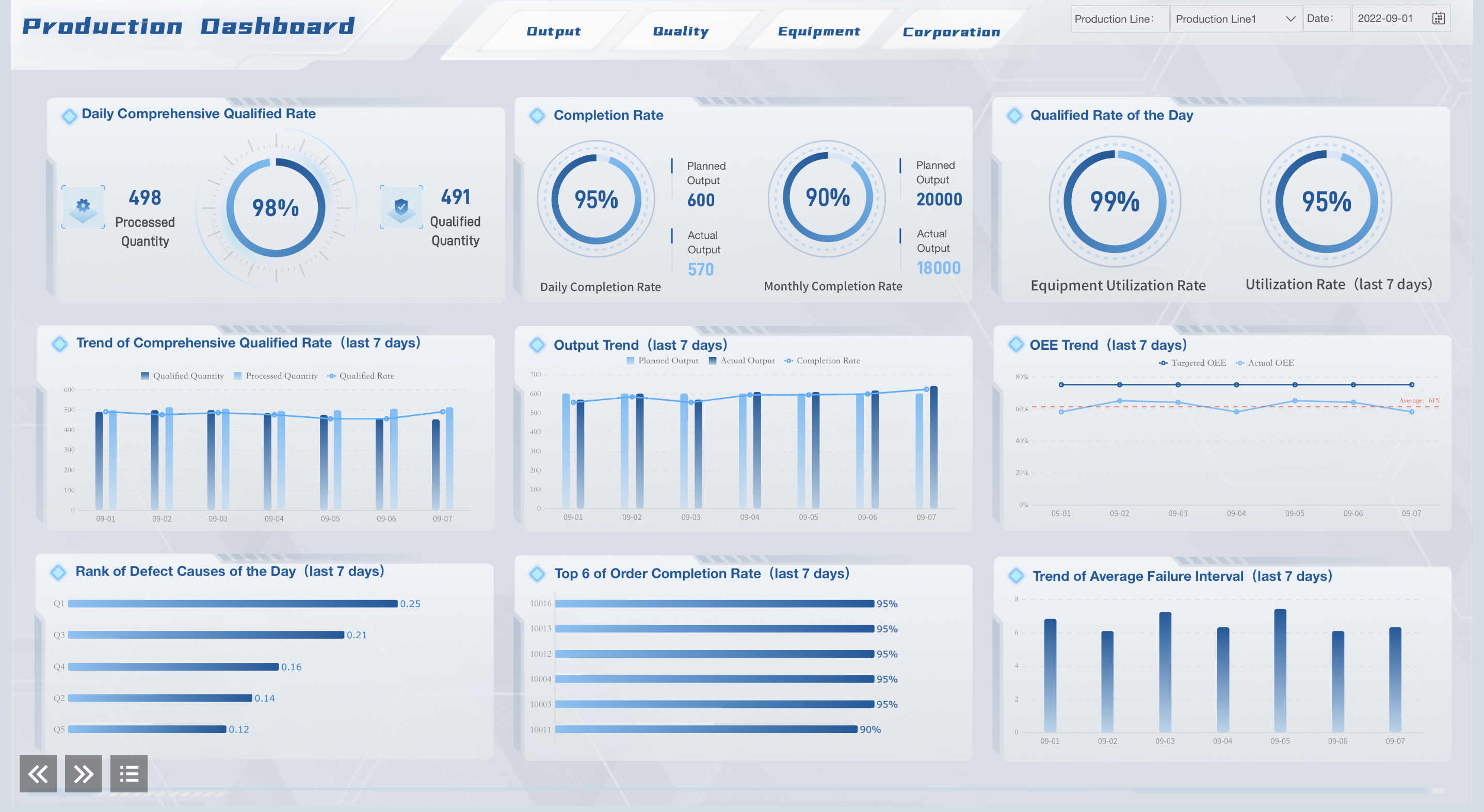 Production Management Dashboard.png