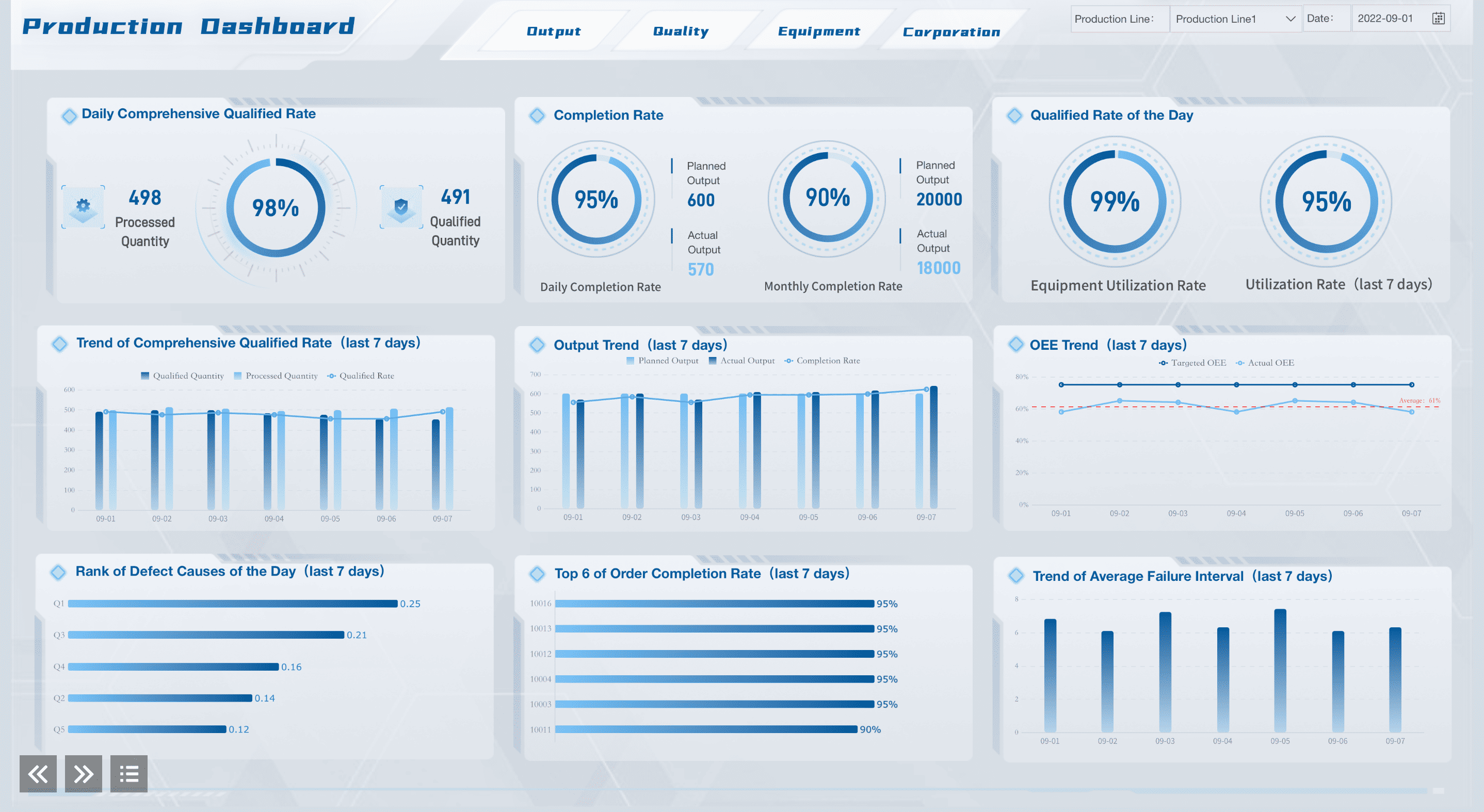 Production Management Dashboard.png