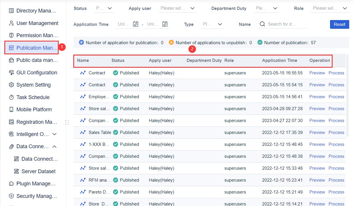 Publication Management.jpg