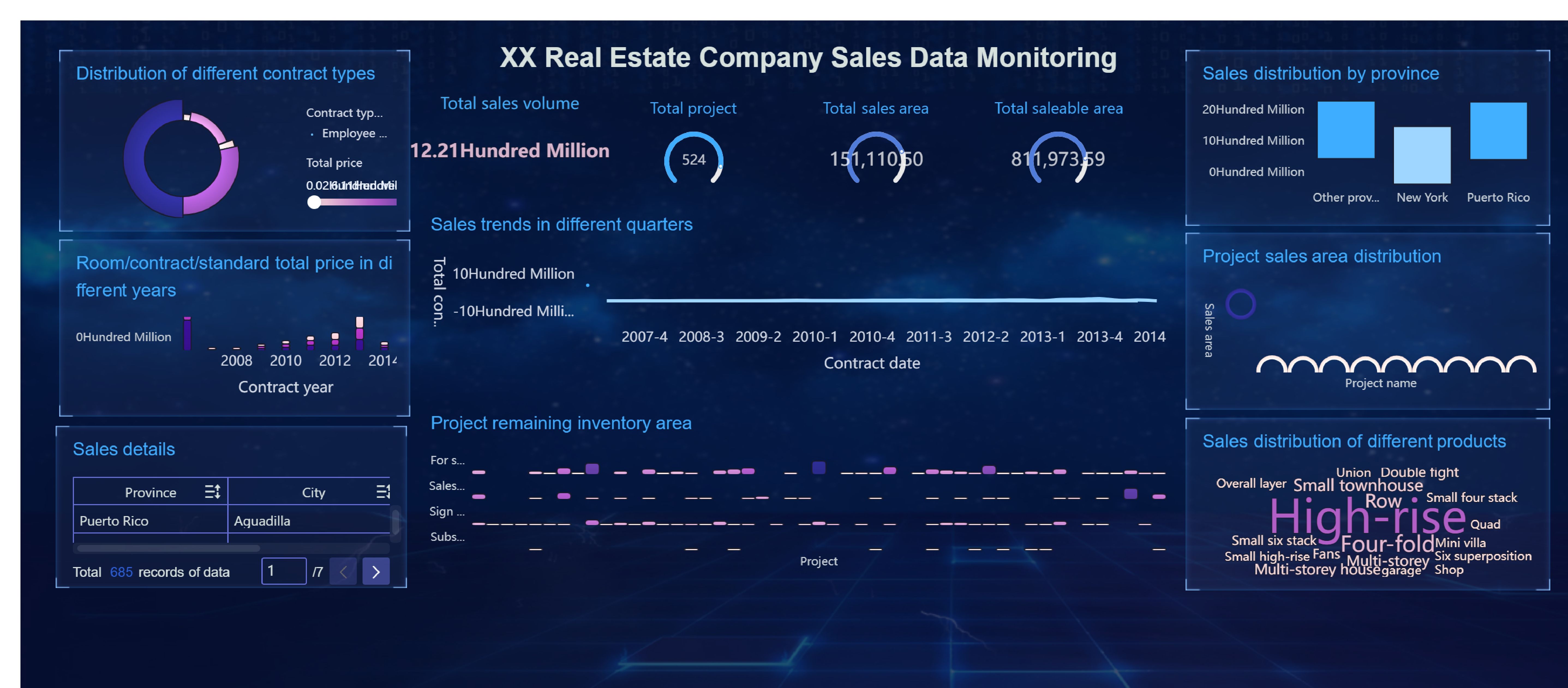 Real_Estate_Company_Sales_Monitoring_page-0001.jpg