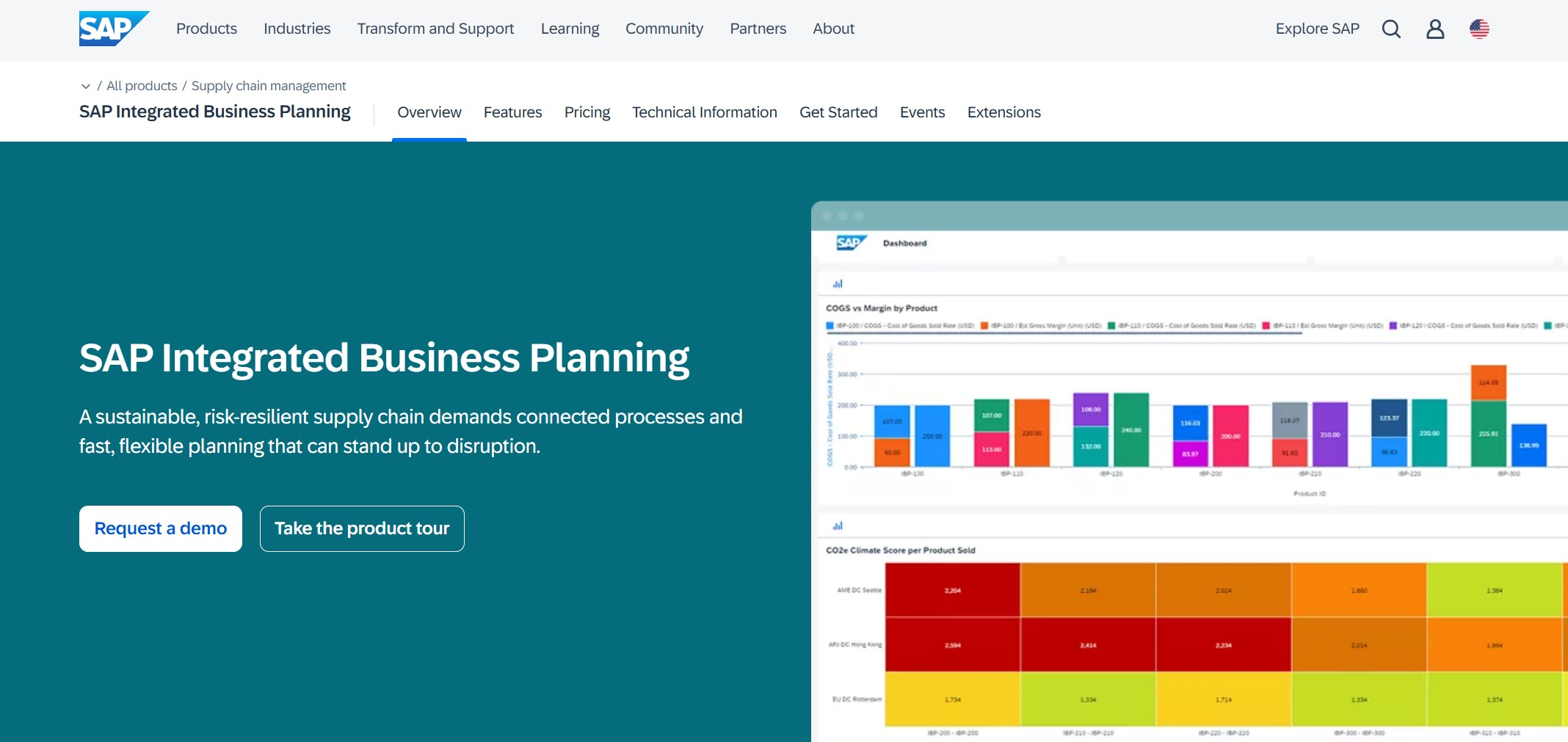 SAP Integrated Business Planning.jpg