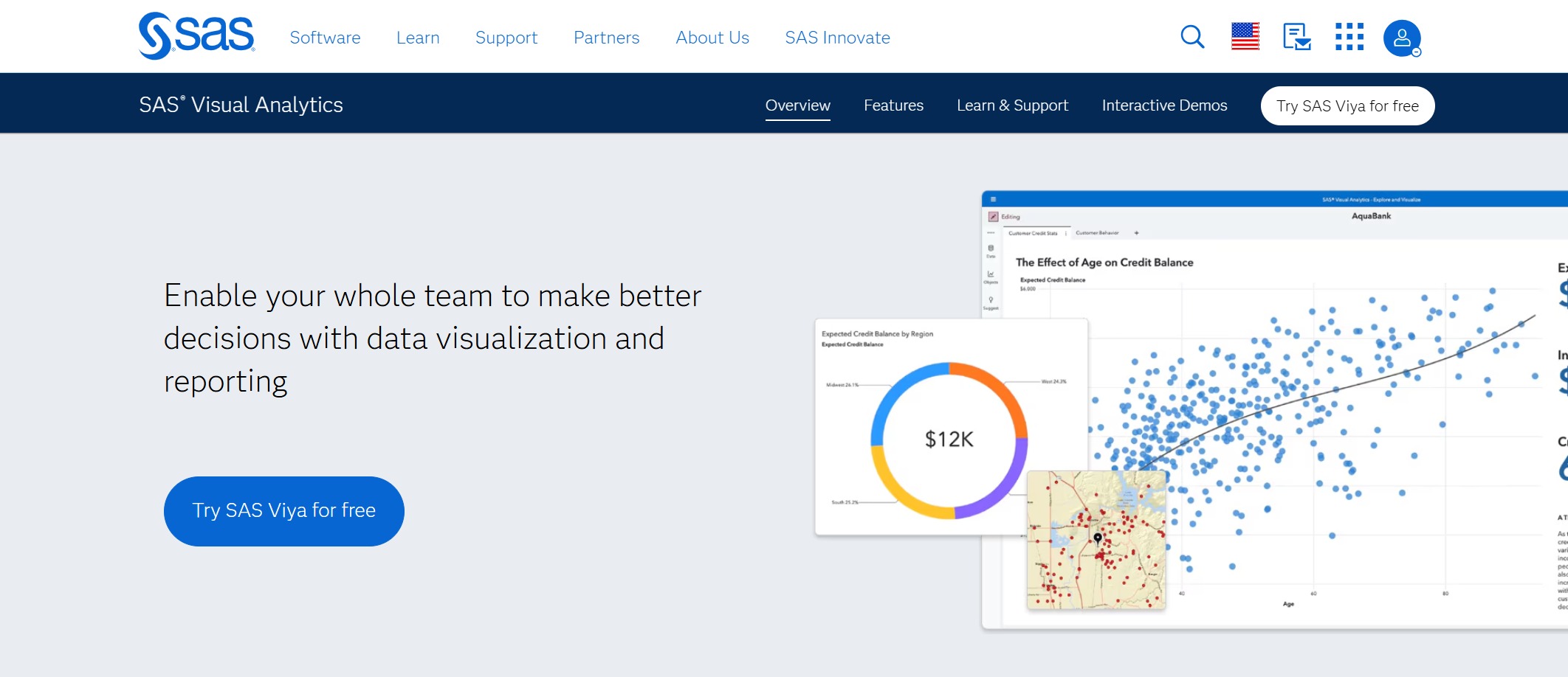 SAS Visual Analytics.jpg