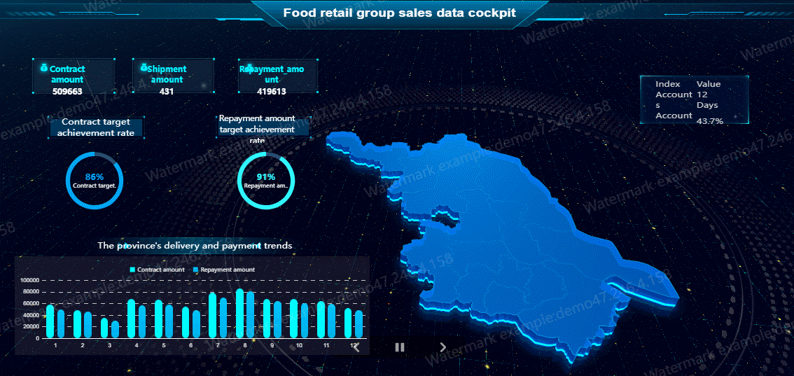 Sales Dashboard.gif