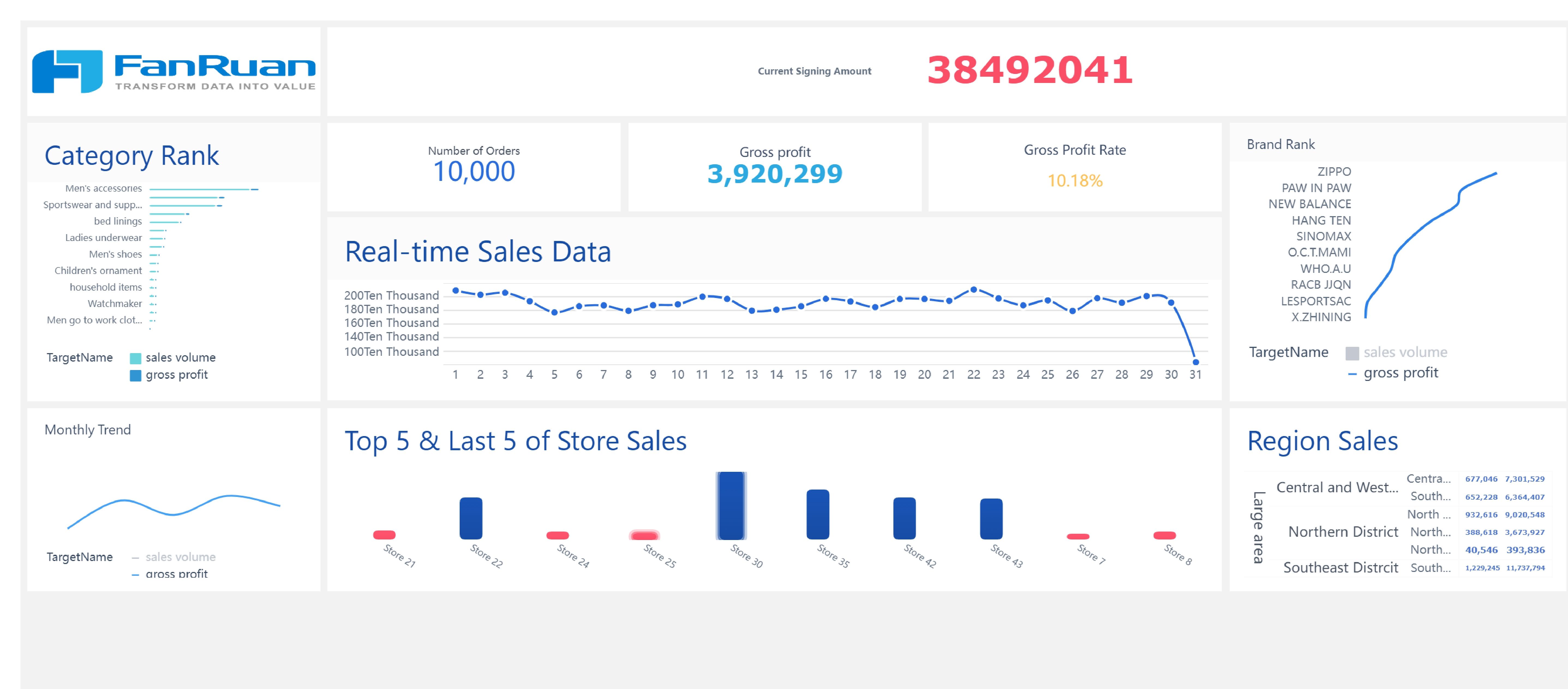 Sales_Director_Real-time_Dashboard_page-0001.jpg