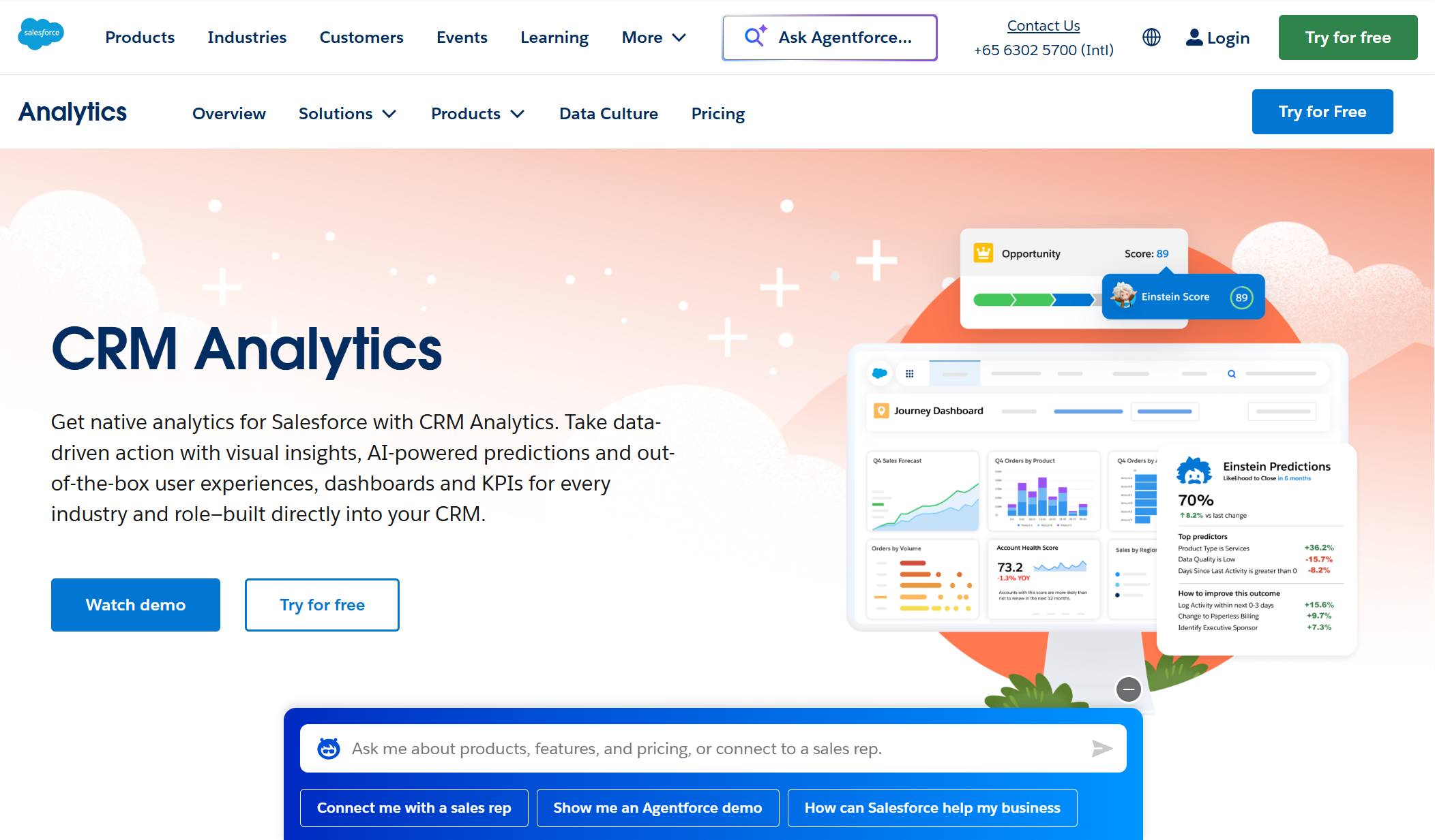Salesforce Einstein Analytics.jpg