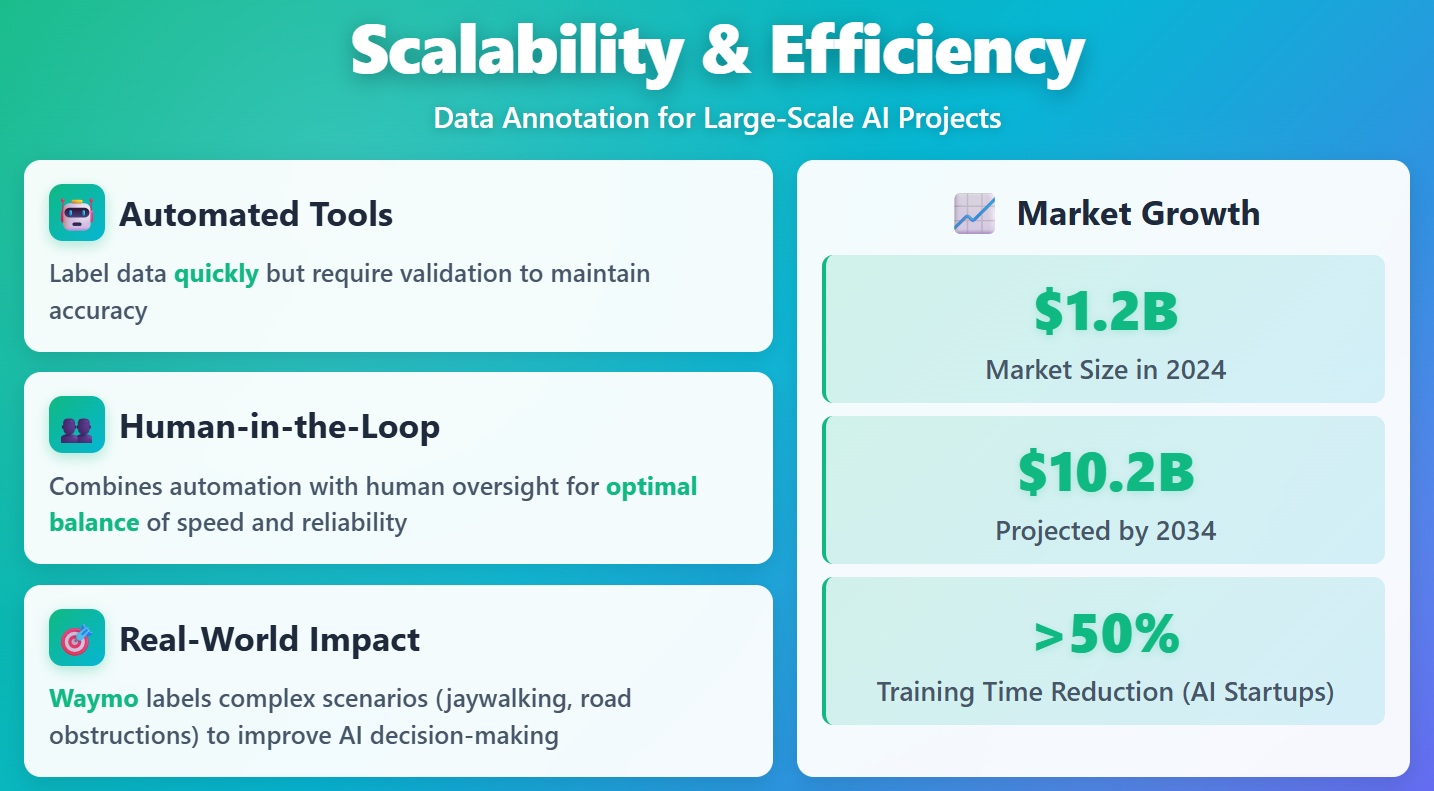 Scalability and Efficiency.jpg