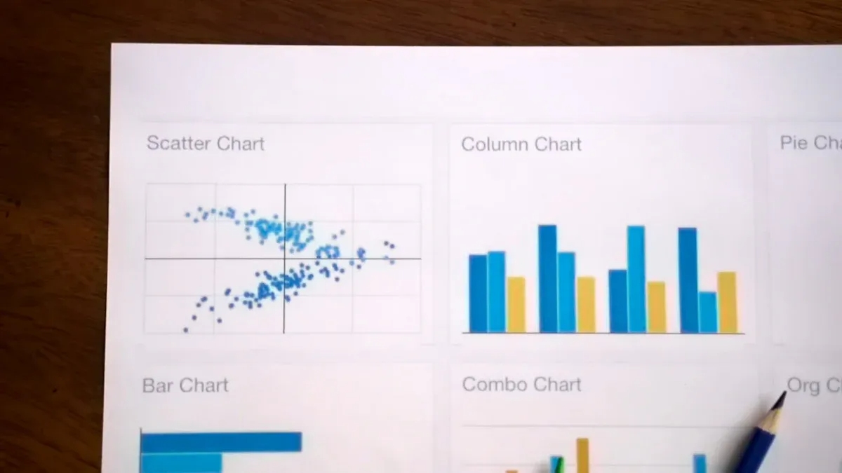No Correlation Meaning Scatter Plot Graphs Real Examples No Correlation Meaning Scatter Plot Graphs Real Examples