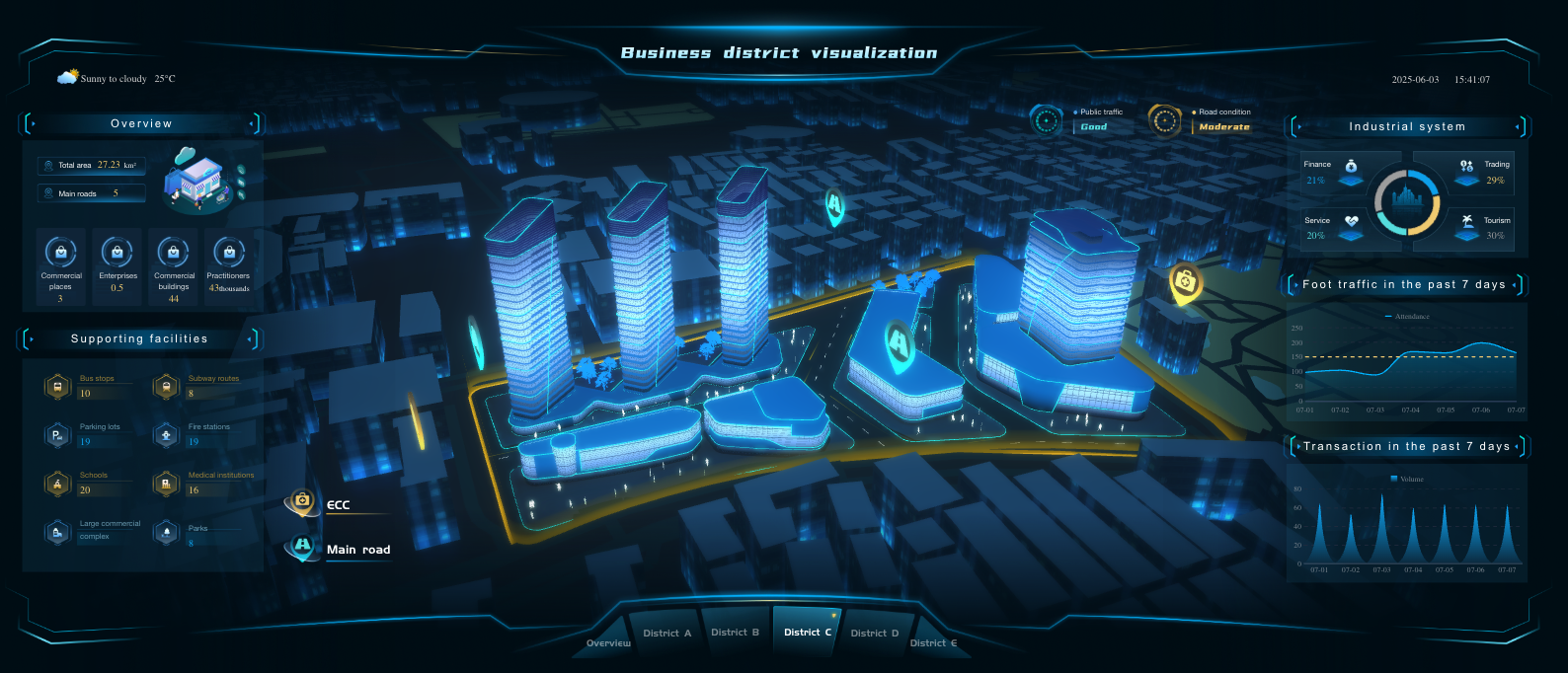 Screenshot 2025-06-03 at 15.41.19.png