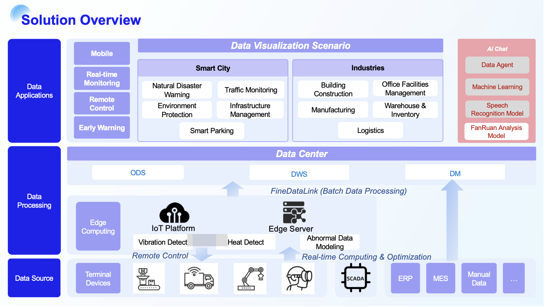 Screenshot 2025-06-26 at 14.23.35.png