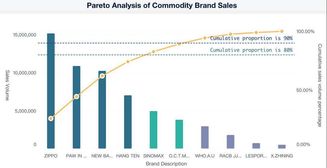 Screenshot 2025-07-24 at 10.45.28.png