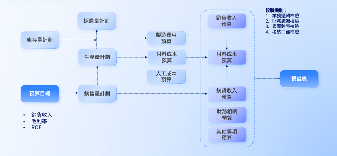 Screenshot 2025-08-29 at 14.20.56.png