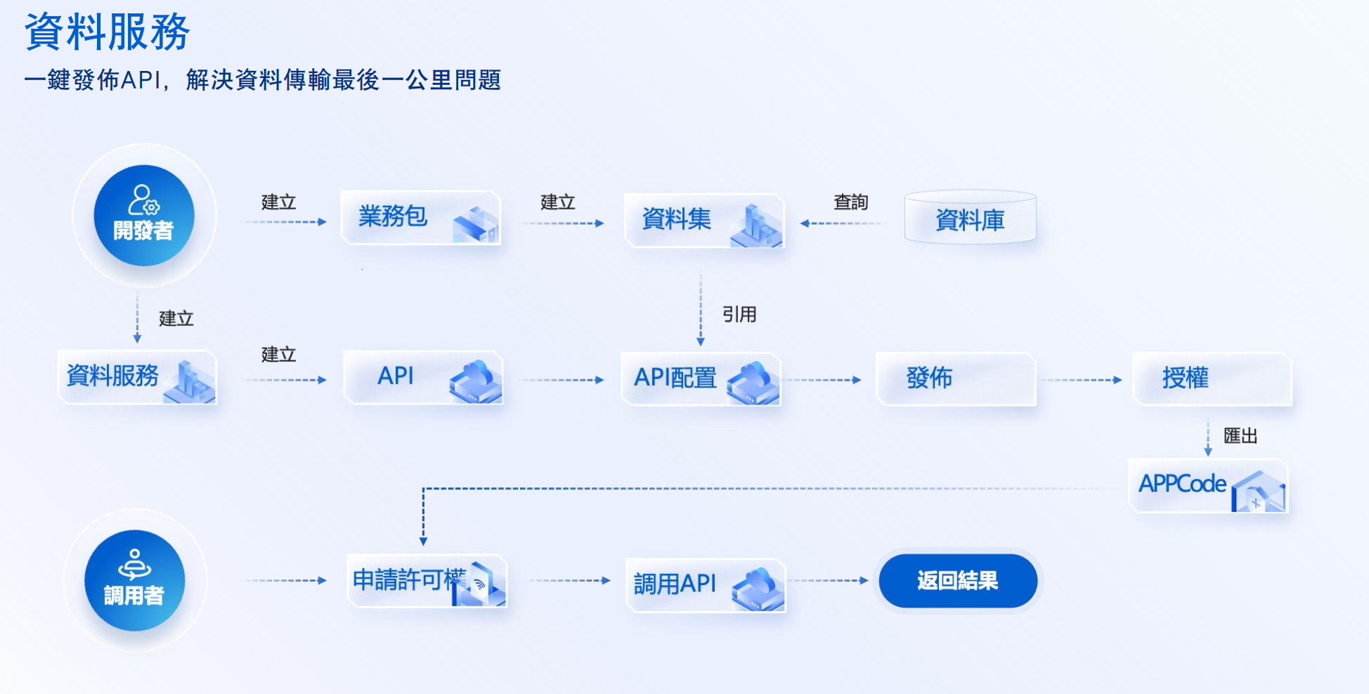 Screenshot 2025-10-24 at 16.17.30.png