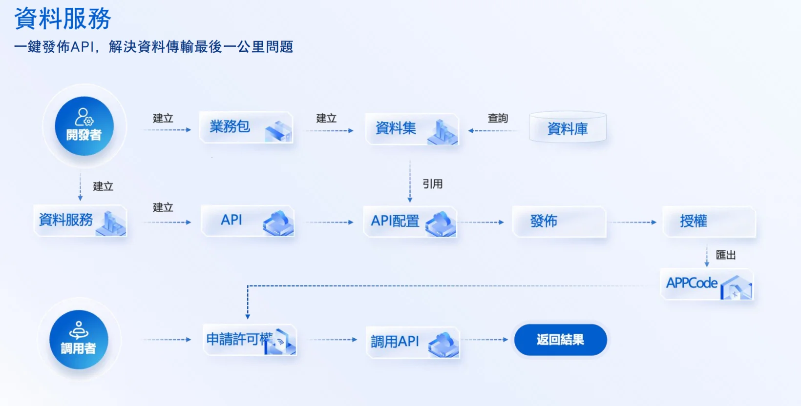 Screenshot 2025-10-24 at 16.17.30.png