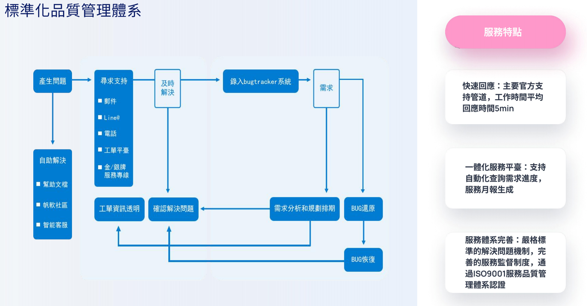 Screenshot 2025-10-24 at 16.24.34.png