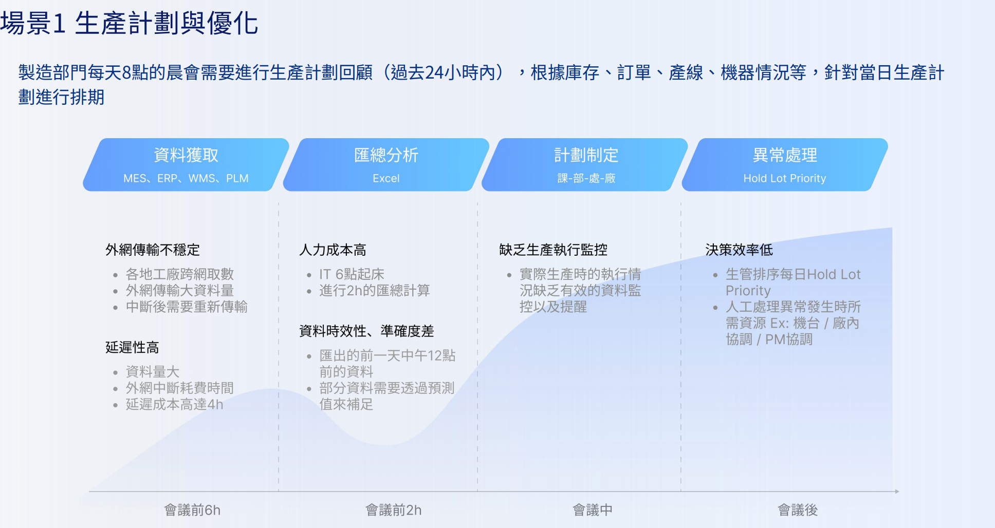 Screenshot 2025-10-24 at 16.27.05.png