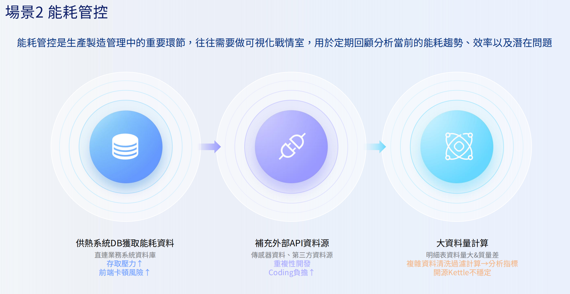 Screenshot 2025-10-24 at 16.27.14.png