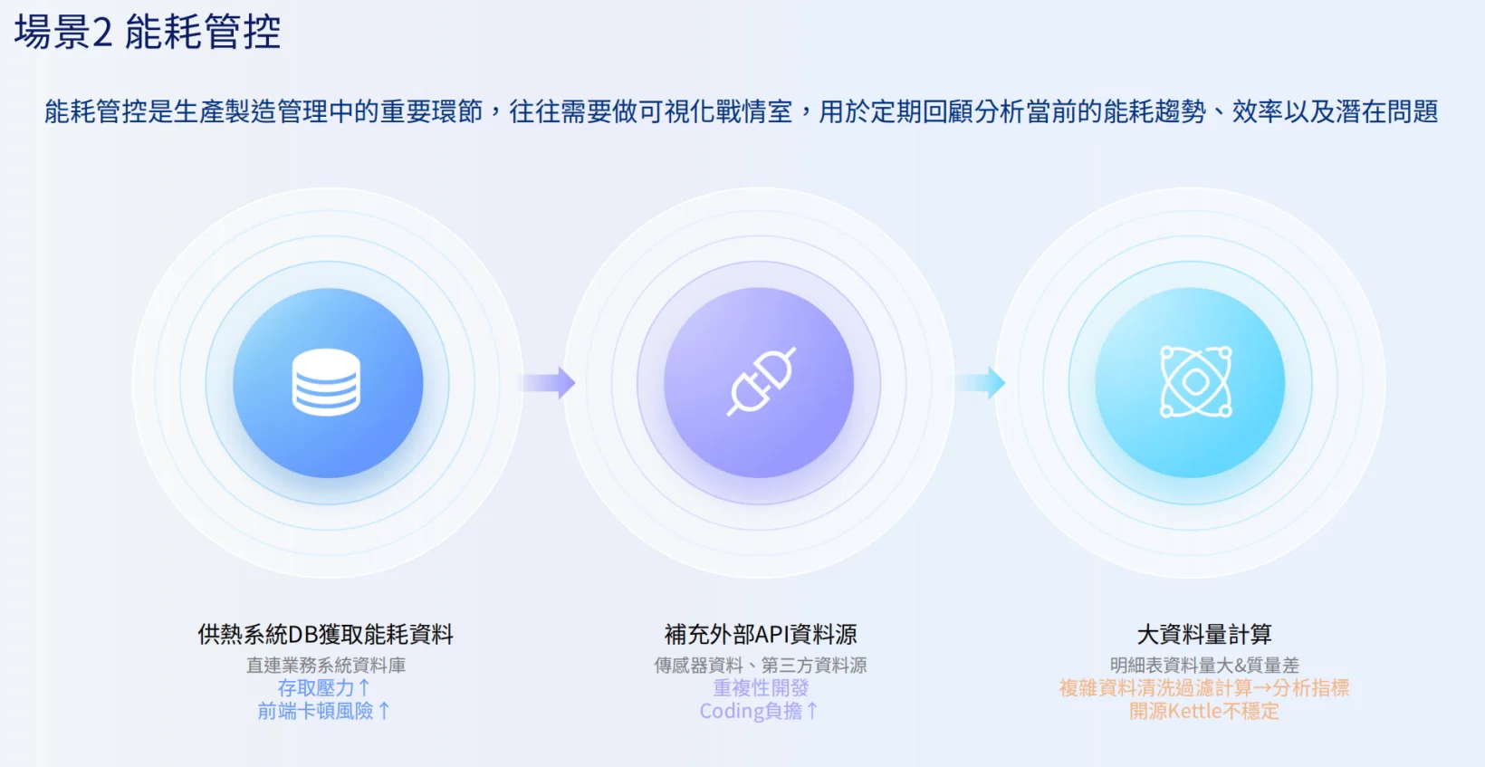 Screenshot 2025-10-24 at 16.27.14.png