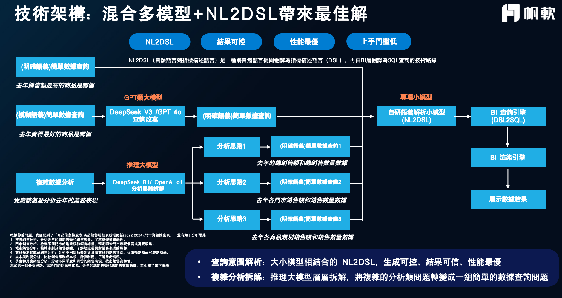 Screenshot 2025-10-28 at 16.00.53.png