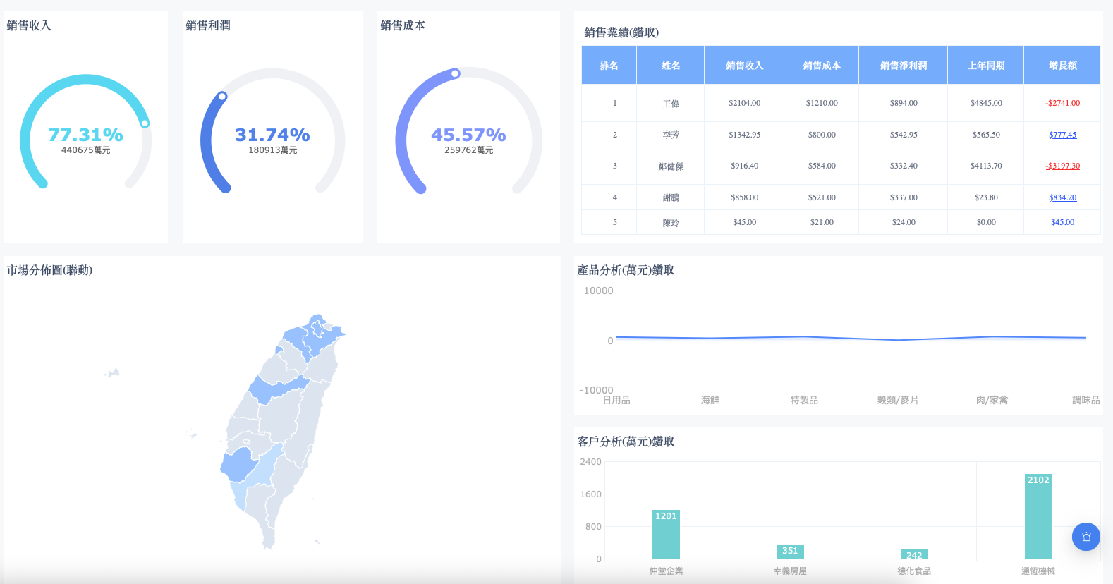 Screenshot 2025-12-17 at 11.28.06.png