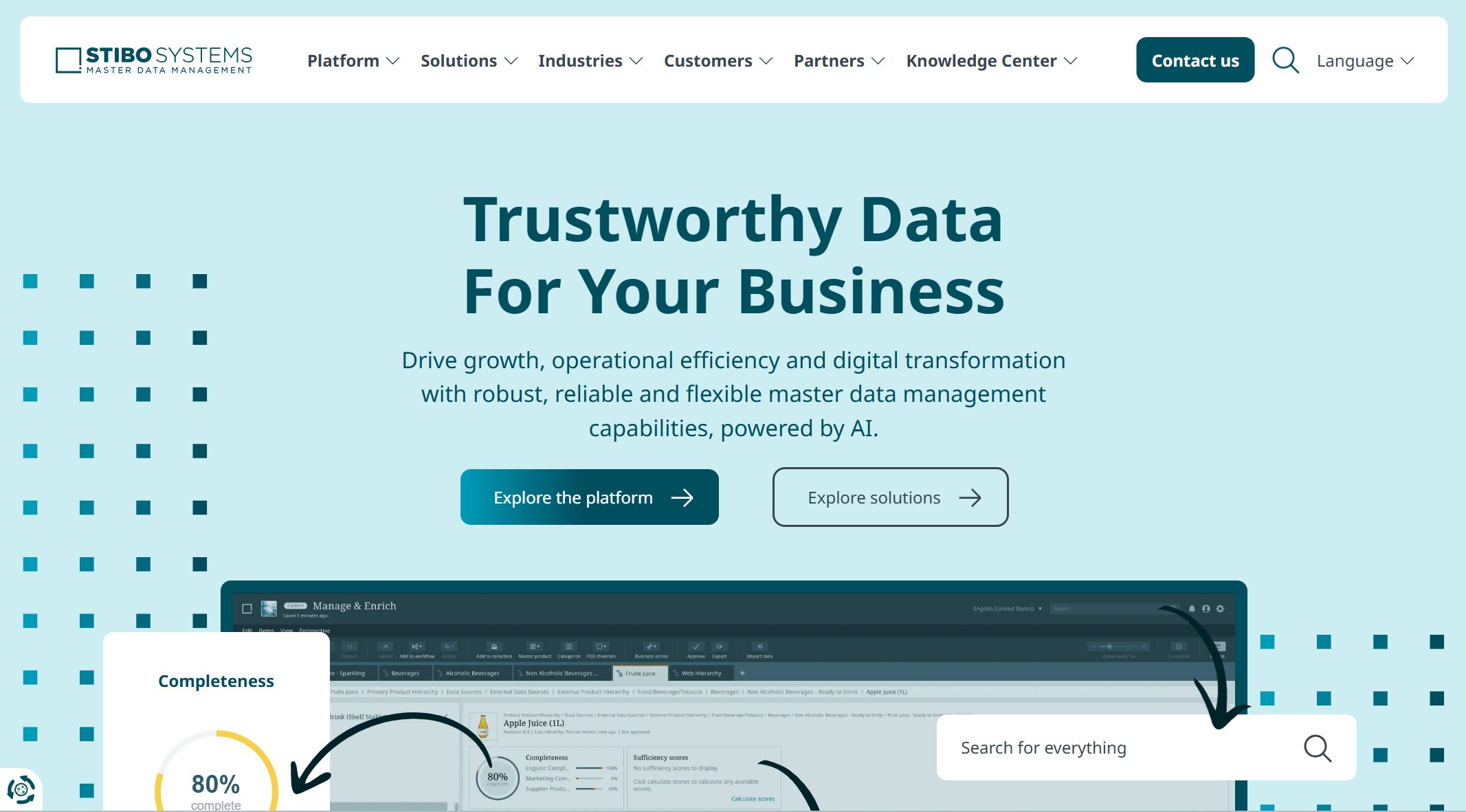 Stibo Systems MDM.jpg