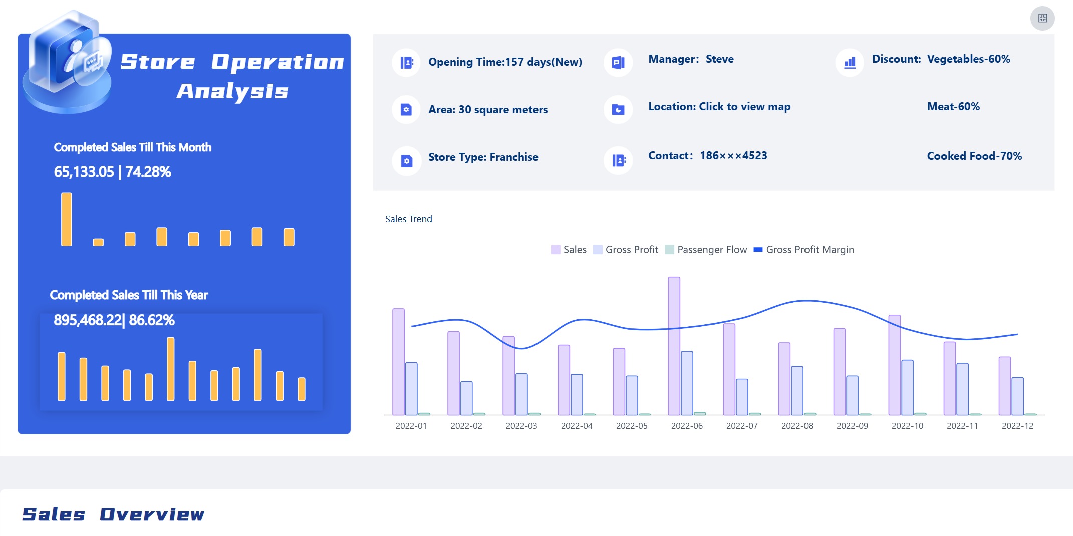 Tableau Desktop: FineBI как корпоративная BI-альтернатива