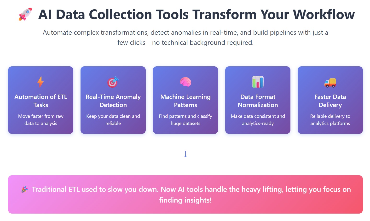 Streamlining Data Integration and ETL.jpg