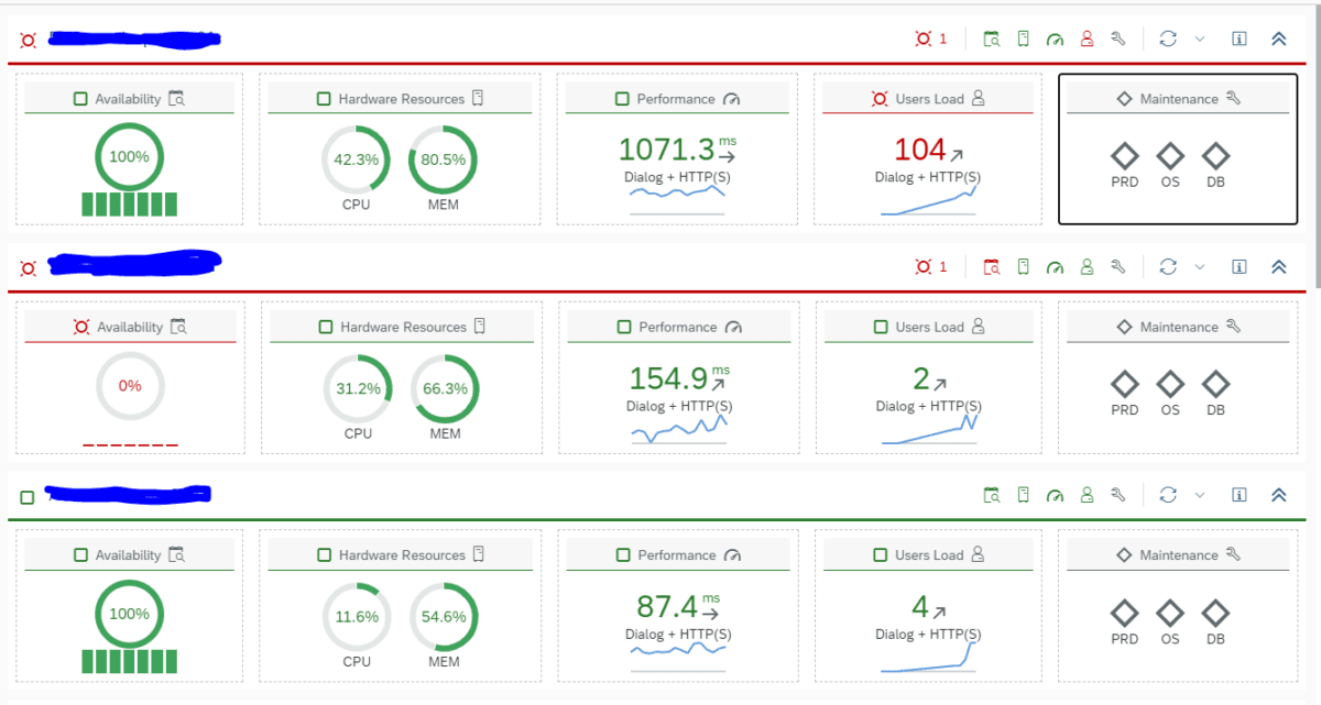 Tactical-dashboard-expand-group-1200x641.png