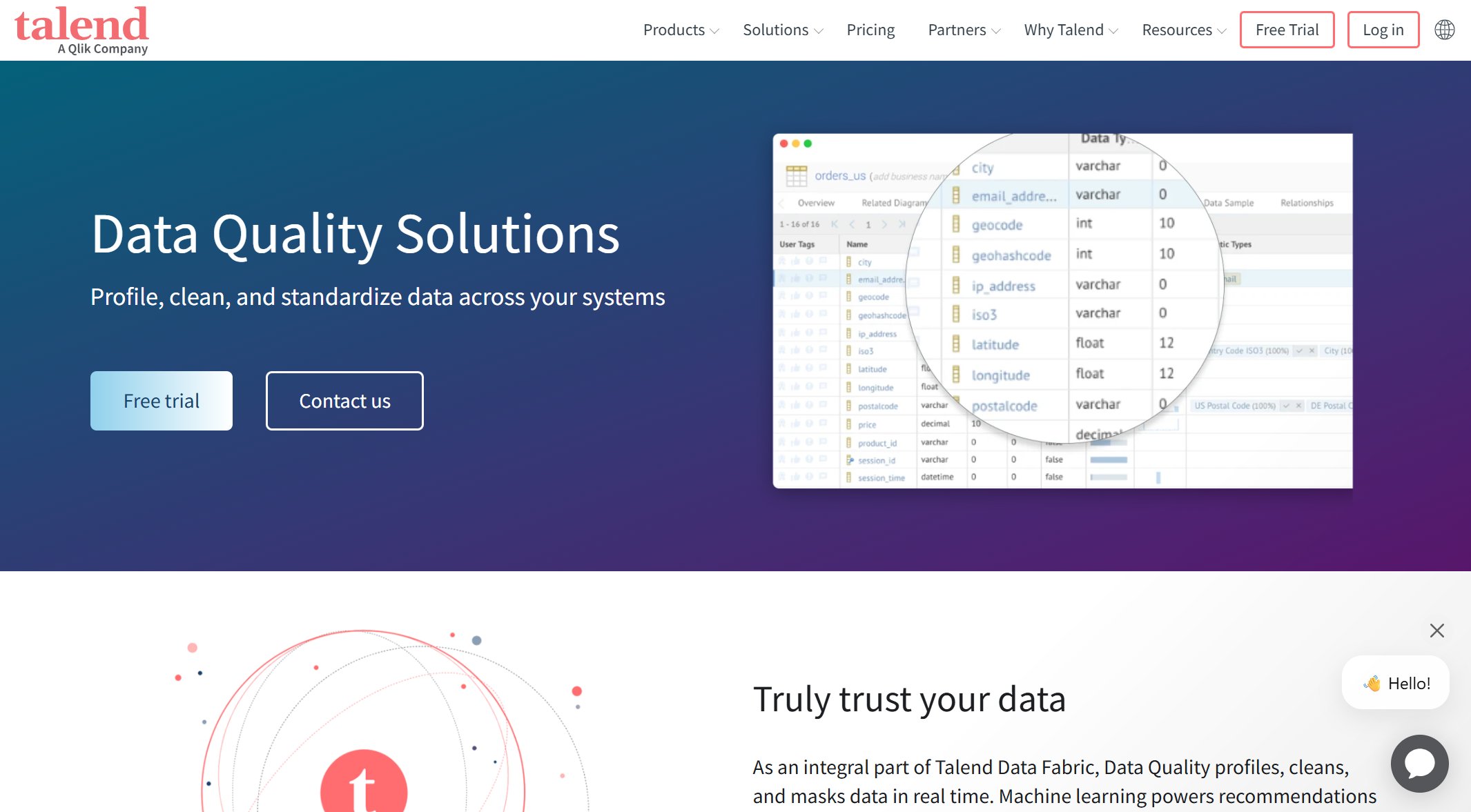 Talend Data Quality.jpg