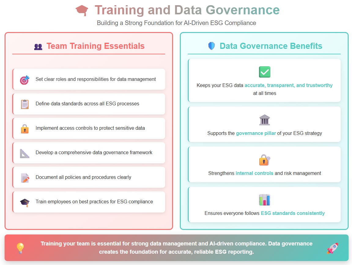 TrAIning and Data Governance.jpg