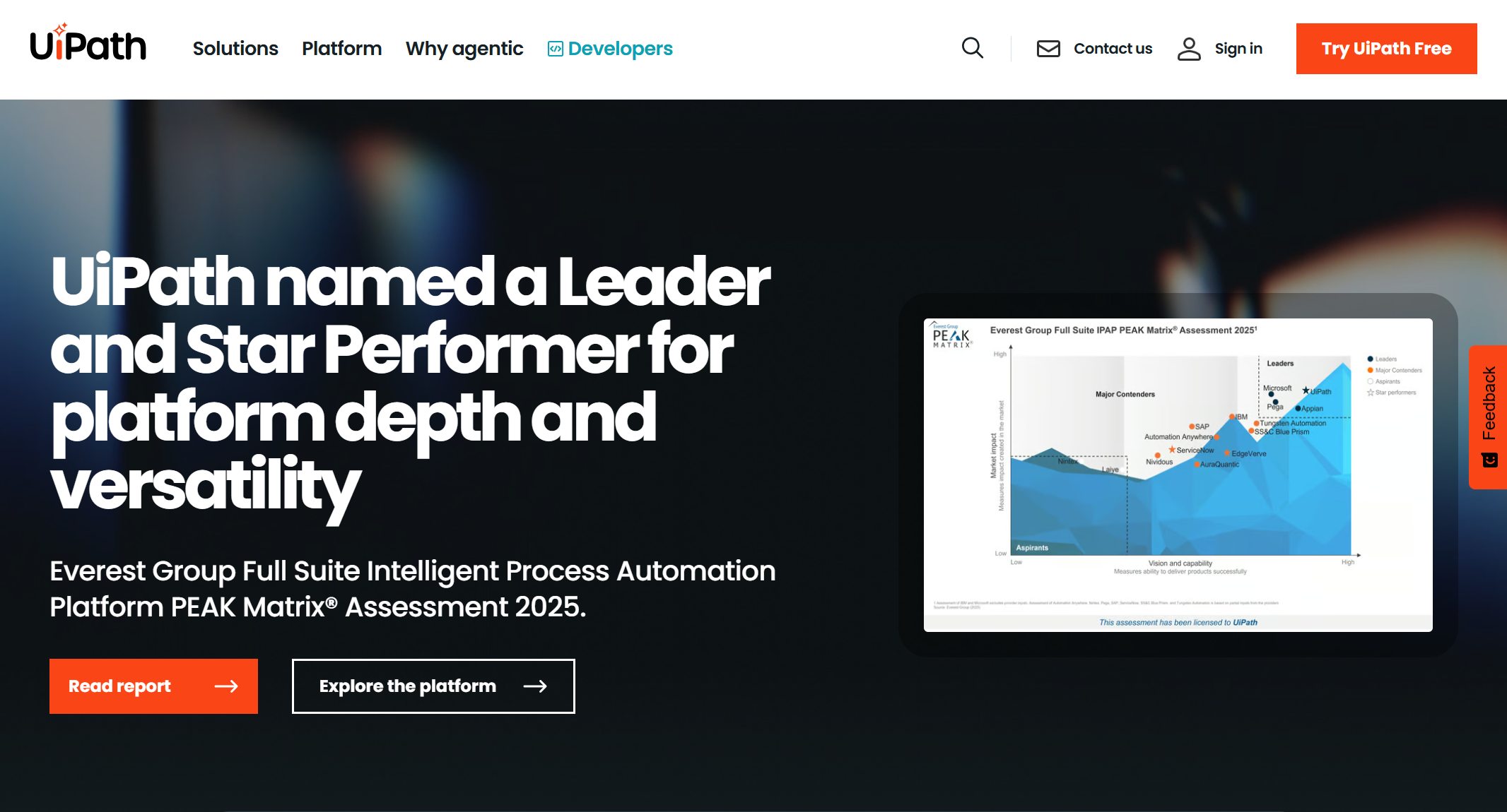 UiPath Automation.jpg
